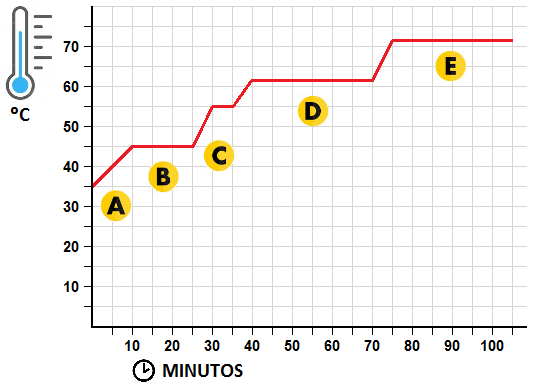 weizen02_schedule_brau_magazin